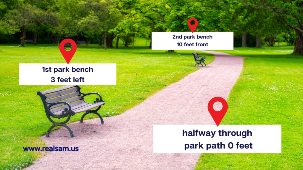 This image for Pocket’s Navigation Tool is a picture of a path through a park that goes straight then winds to the left. There’s bright green grass on both sides of the path. On the Left side there are two benches spaced apart and towards the back there are trees. At the bottom right there’s a GPS location marker labeled, “halfway through park path 0 feet.” The first bench has a similar label, “1st park bench 3 feet left.” Likewise, the 2nd bench’s label says, “2nd park bench 10 feet front.” On the bottom left corner of the picture is the RealSAM website at www.realsam.us. 